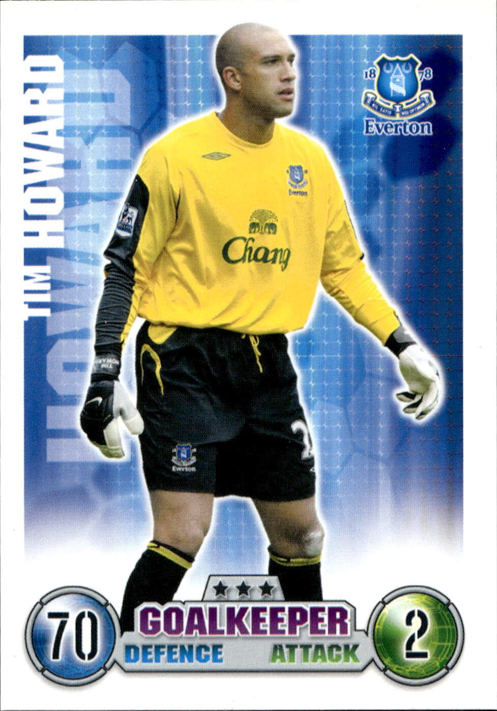 Premier League 2008